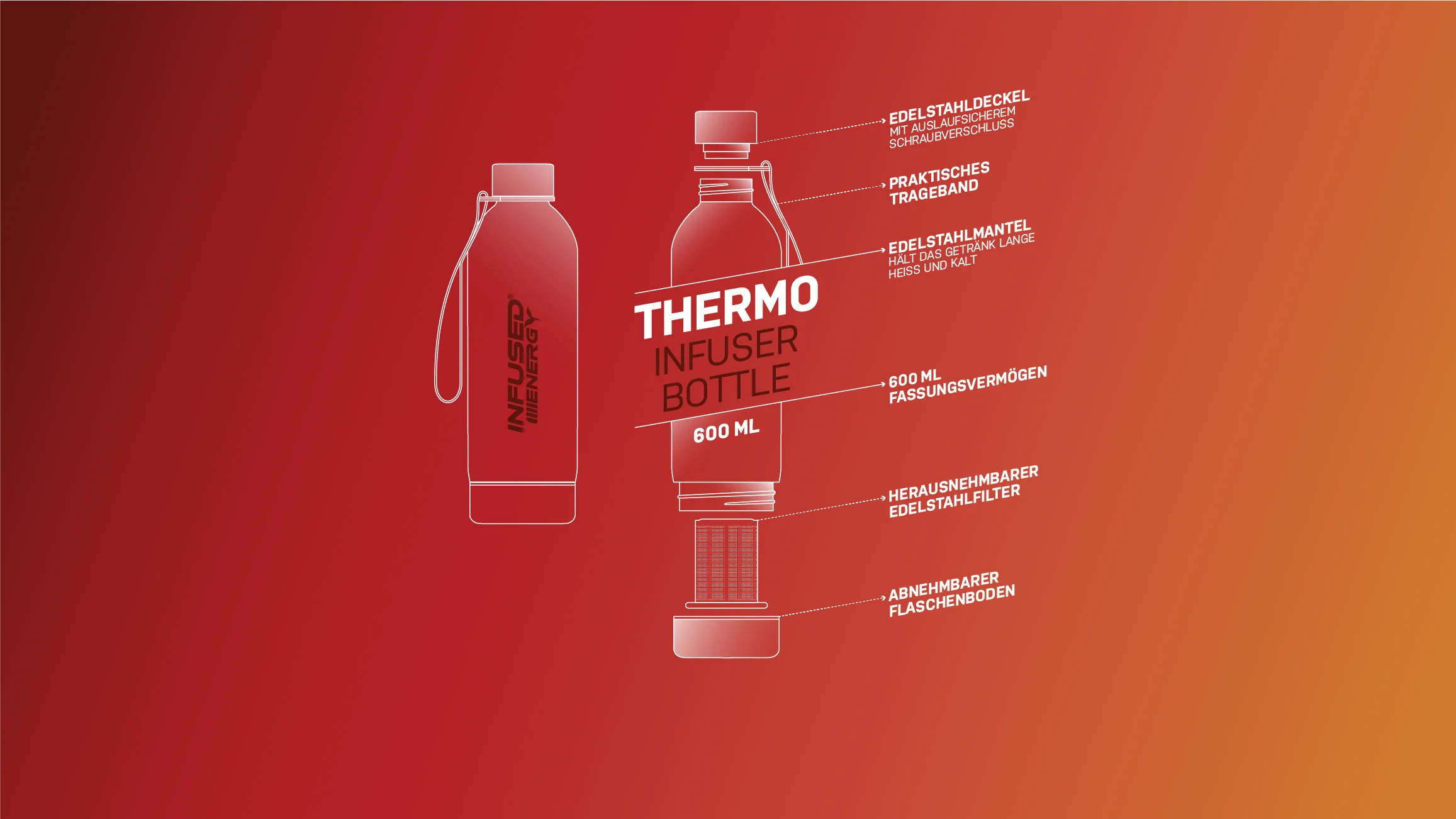 Probier-Set - Image 7